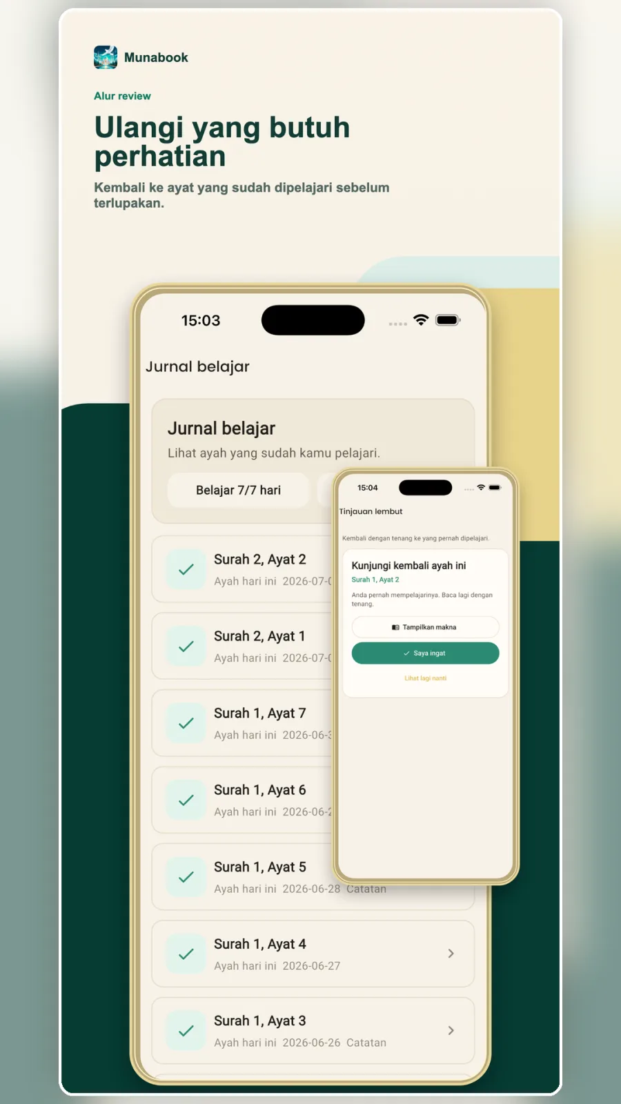 Perjalanan belajar Quran